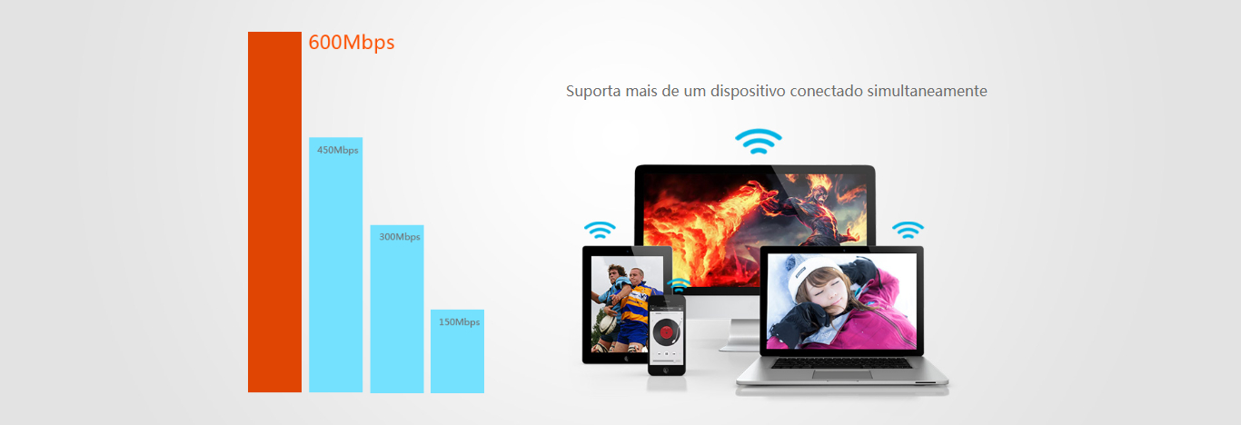 Roteador Wi-Fi Tenda 600Mbps 4 Antenas 6dBi - F9